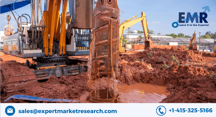 Drilling Fluids Market Report and Forecast Period Of 2022-2027