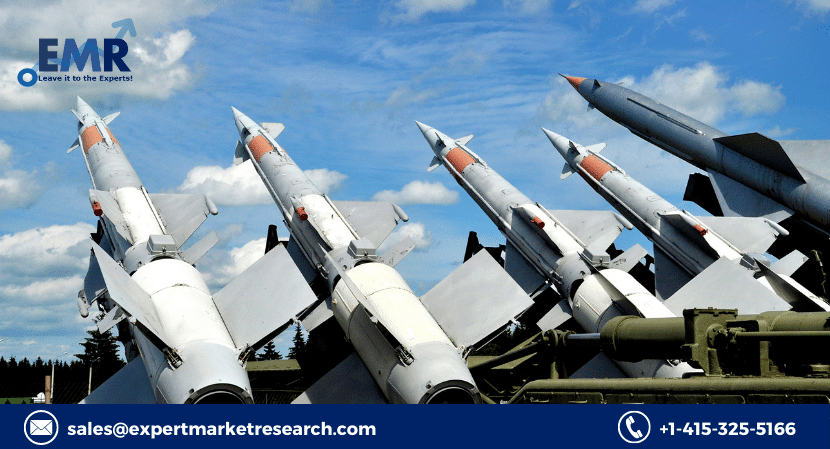 Interceptor Missiles Market Forecast Period Of 2021-2026