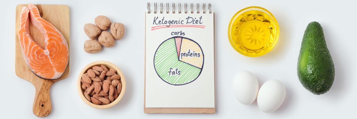 Ketogenic Diet for Beginners: Ultimate Guide
