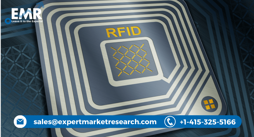 RFID Locks Market Report and Forecast Period Of 2022-2027