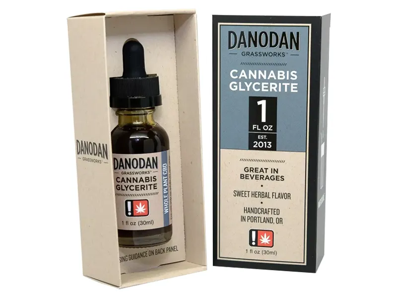 Features And Benefits Of tincture boxes Packaging