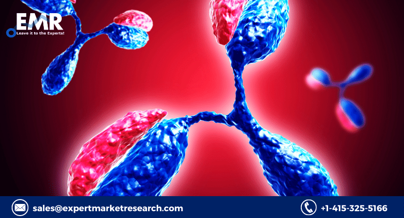 Biologics Market Size, Share, Price, Outlook, Report and Forecast Period Of 2022-2027
