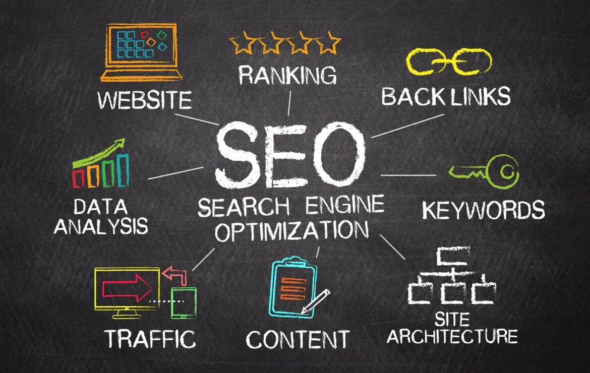 What Are the Benefits of SEO Services for Your Company?