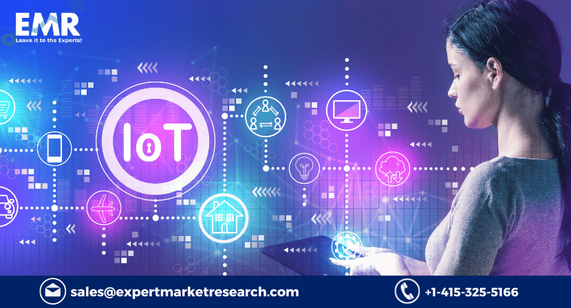 Global IoT Testing Market Size, Share, Analysis, Trends