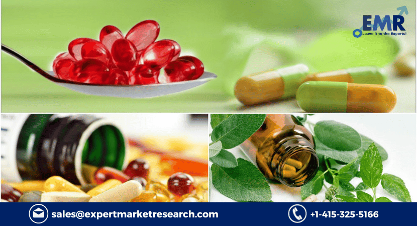 Global Nutraceutical Products Market Size, Share, Analysis