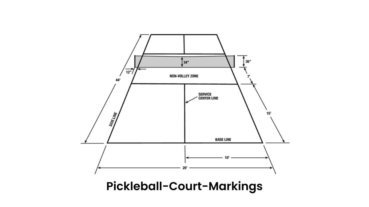 pickleball court markings