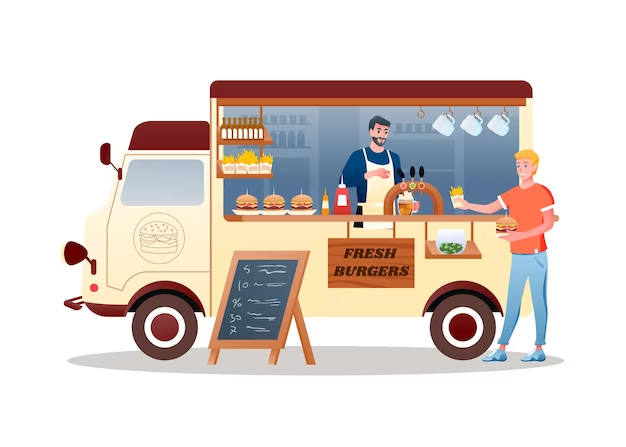 Street Food Sales: A Food Truck POS Solution