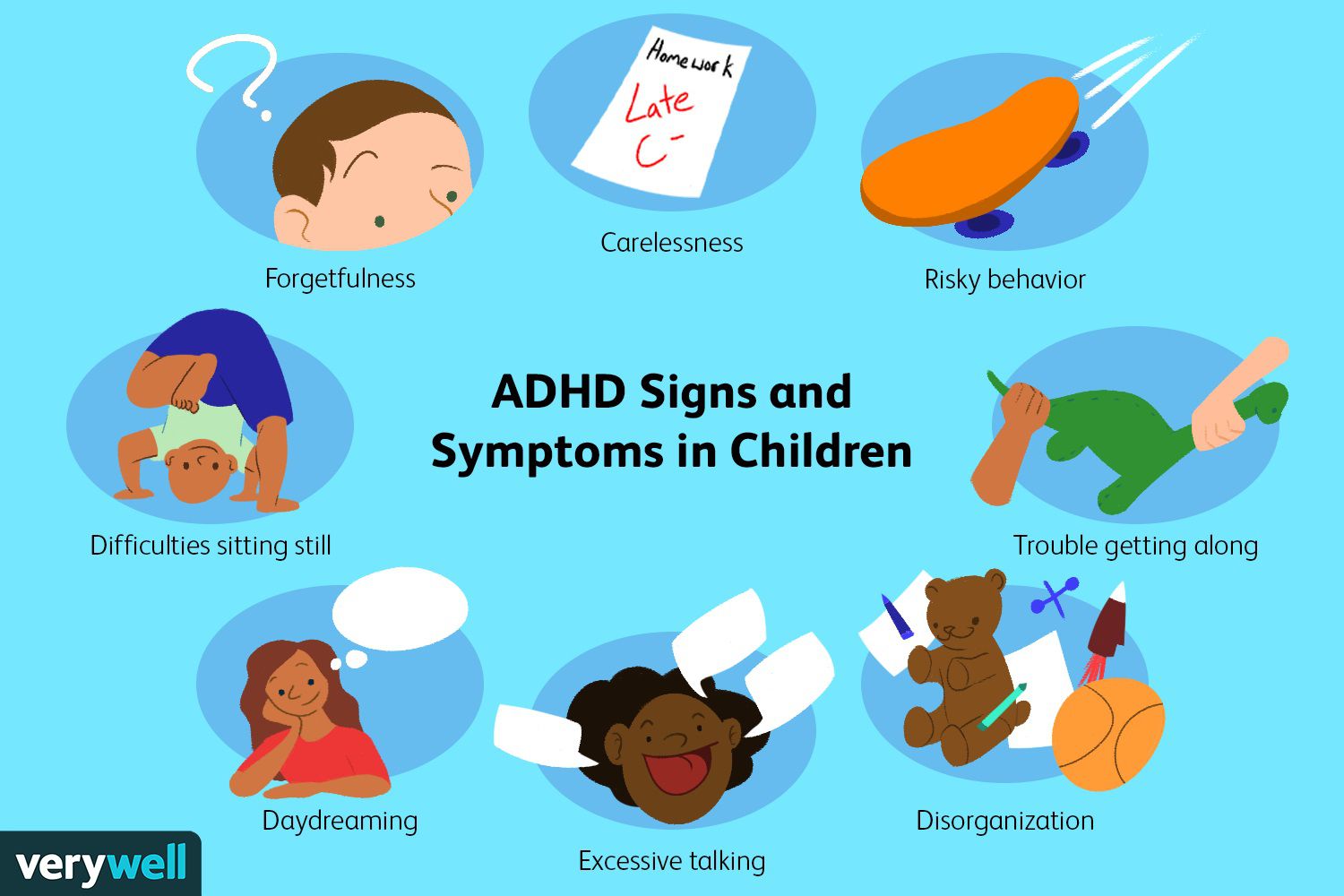What medications are available to treat ADHD symptoms?