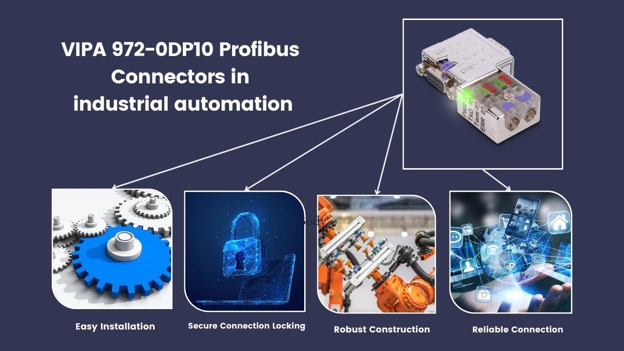 Benefits of Using VIPA 972-0DP10 Profibus Connector in automation