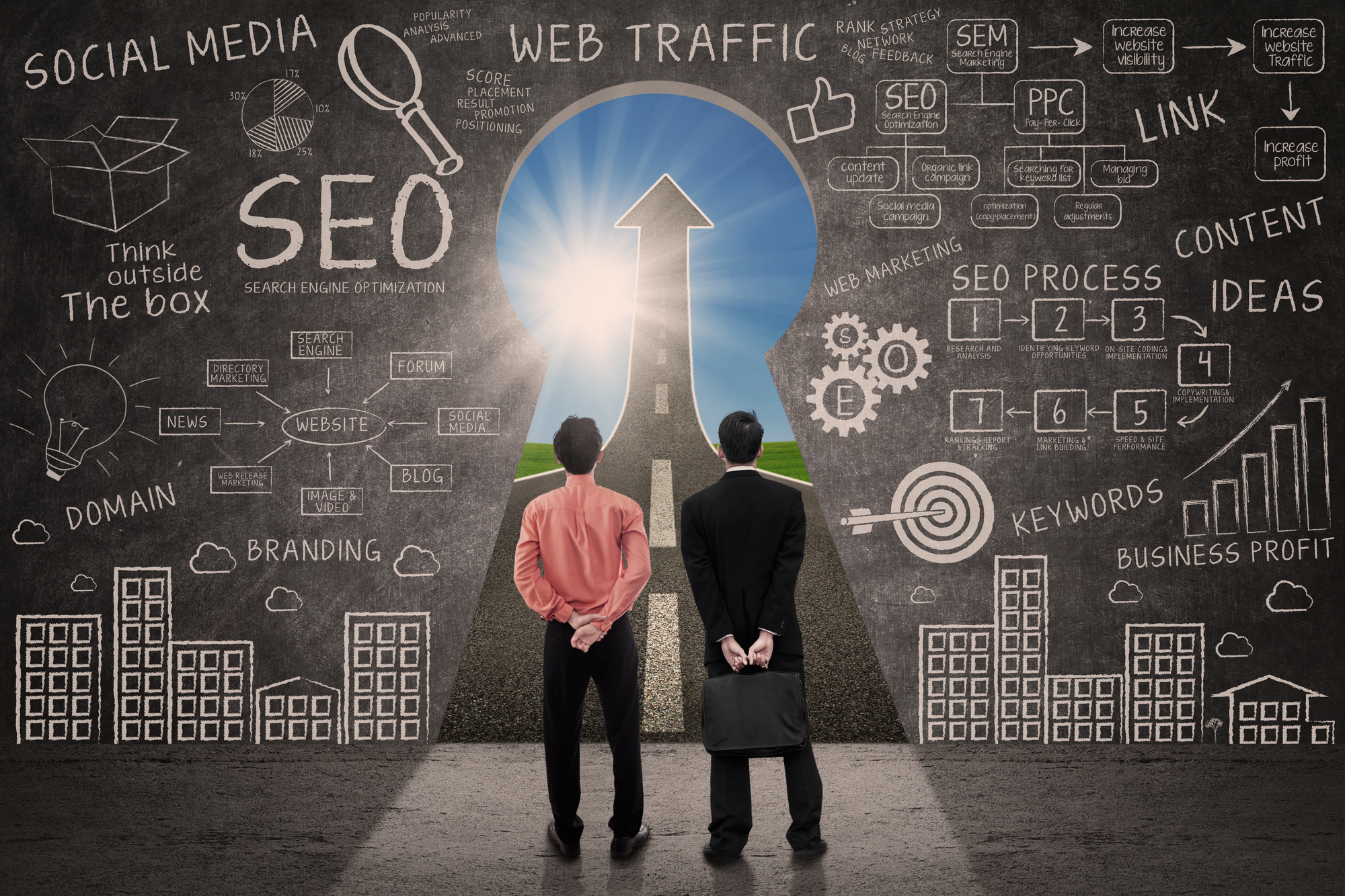 Boost Your Business Rankings with Effective and Cheap SEO Services in the UK