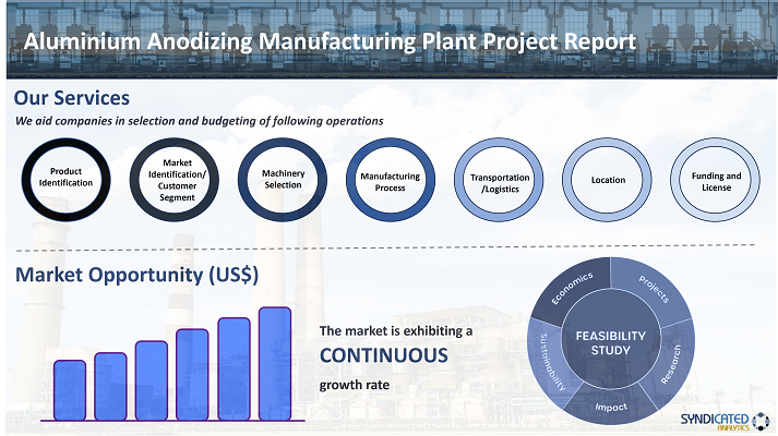 Aluminium Anodizing Manufacturing Project Report 2023