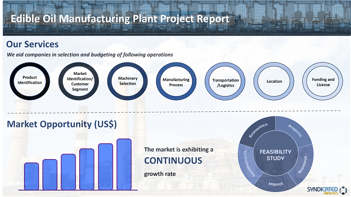 Edible Oil Manufacturing Plant Project Report 2023