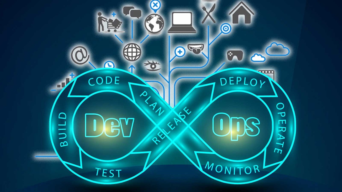 What is DevOps Technology & its Advantages for IT Business?