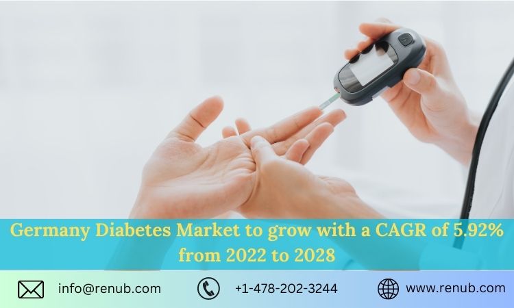Germany Diabetes Market Projected to Experience a CAGR of 5.92% from 2022 to 2028: Market Analysis and Outlook
