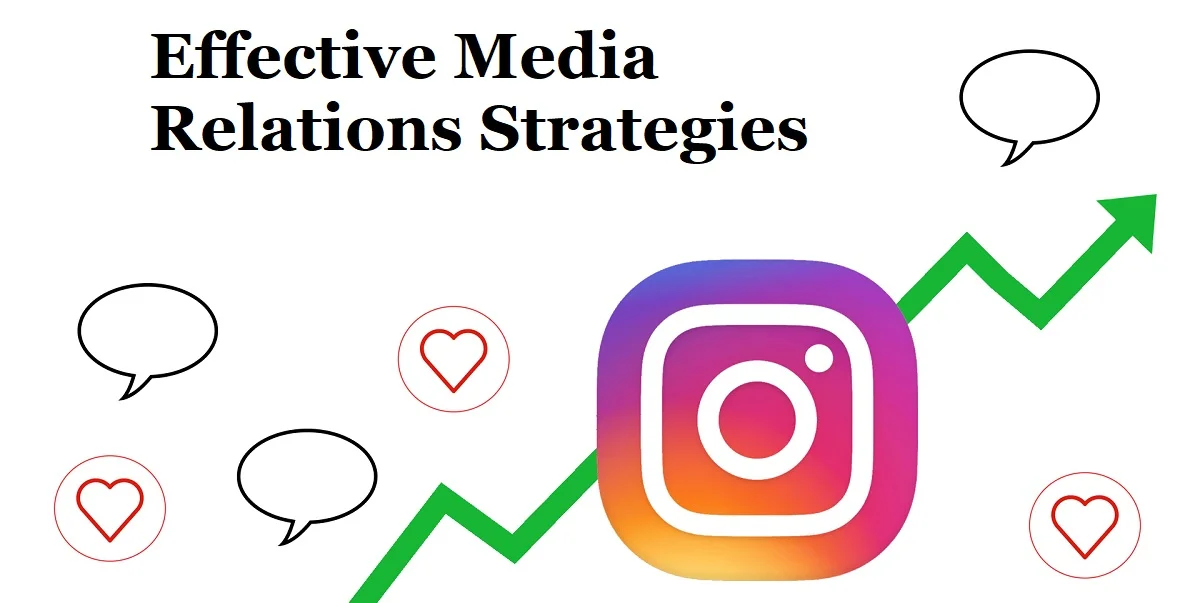 Effective Media Relations Strategies